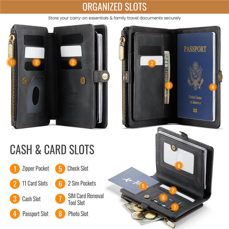 CaseMe Travel Wallet