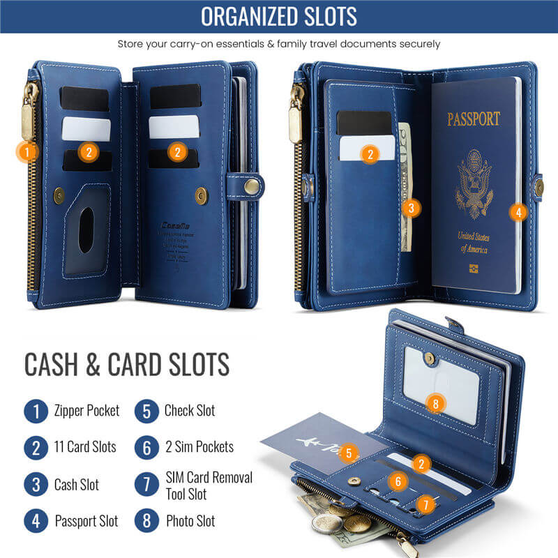 CaseMe Travel Wallet