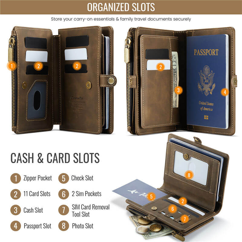 CaseMe Travel Wallet