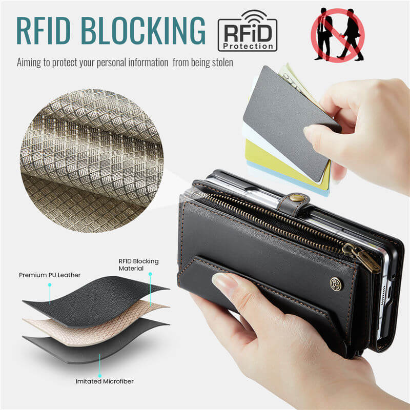 CaseMe Samsung Galaxy Z Fold7 Wallet RFID Blocking Crossbody Case