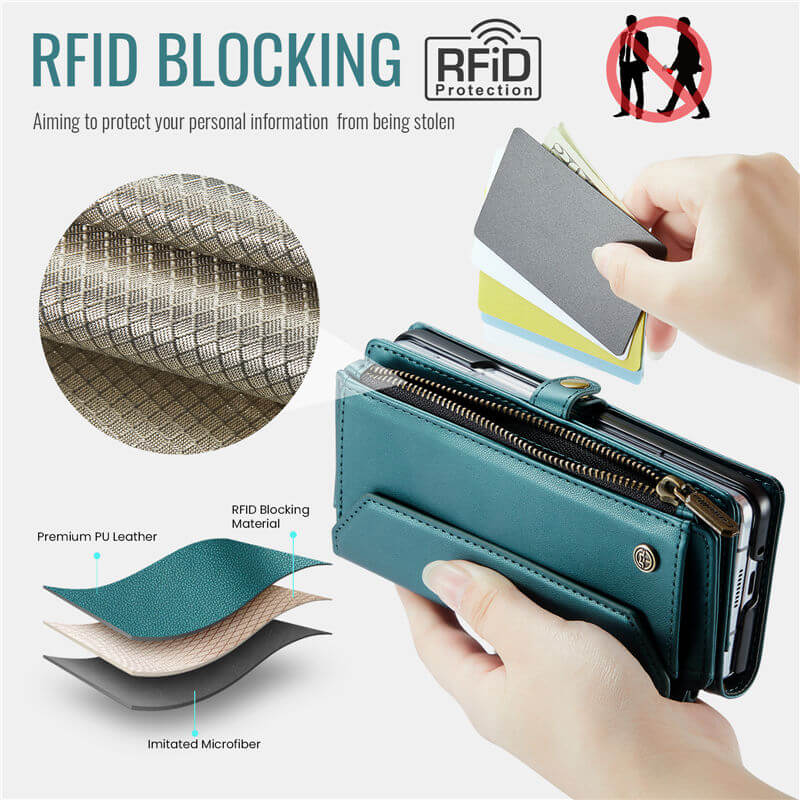 CaseMe Samsung Galaxy Z Fold7 Wallet RFID Blocking Crossbody Case
