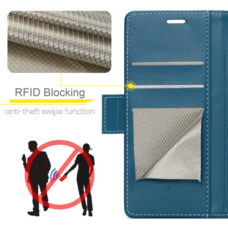 CaseMe iPhone 16 Pro Max Wallet RFID Blocking Case