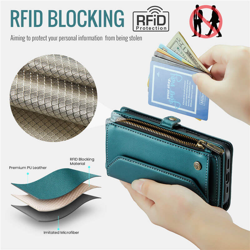 CaseMe iPhone 16 Wallet RFID Blocking Crossbody Phone Case