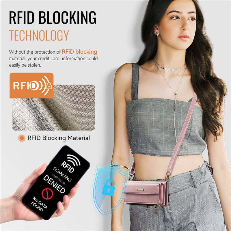 CaseMe iPhone 16e Crossbody Wallet Case