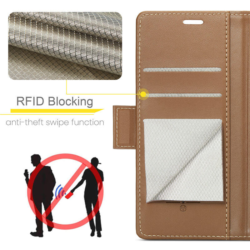 CaseMe iPhone 17 Pro Wallet RFID Blocking Case